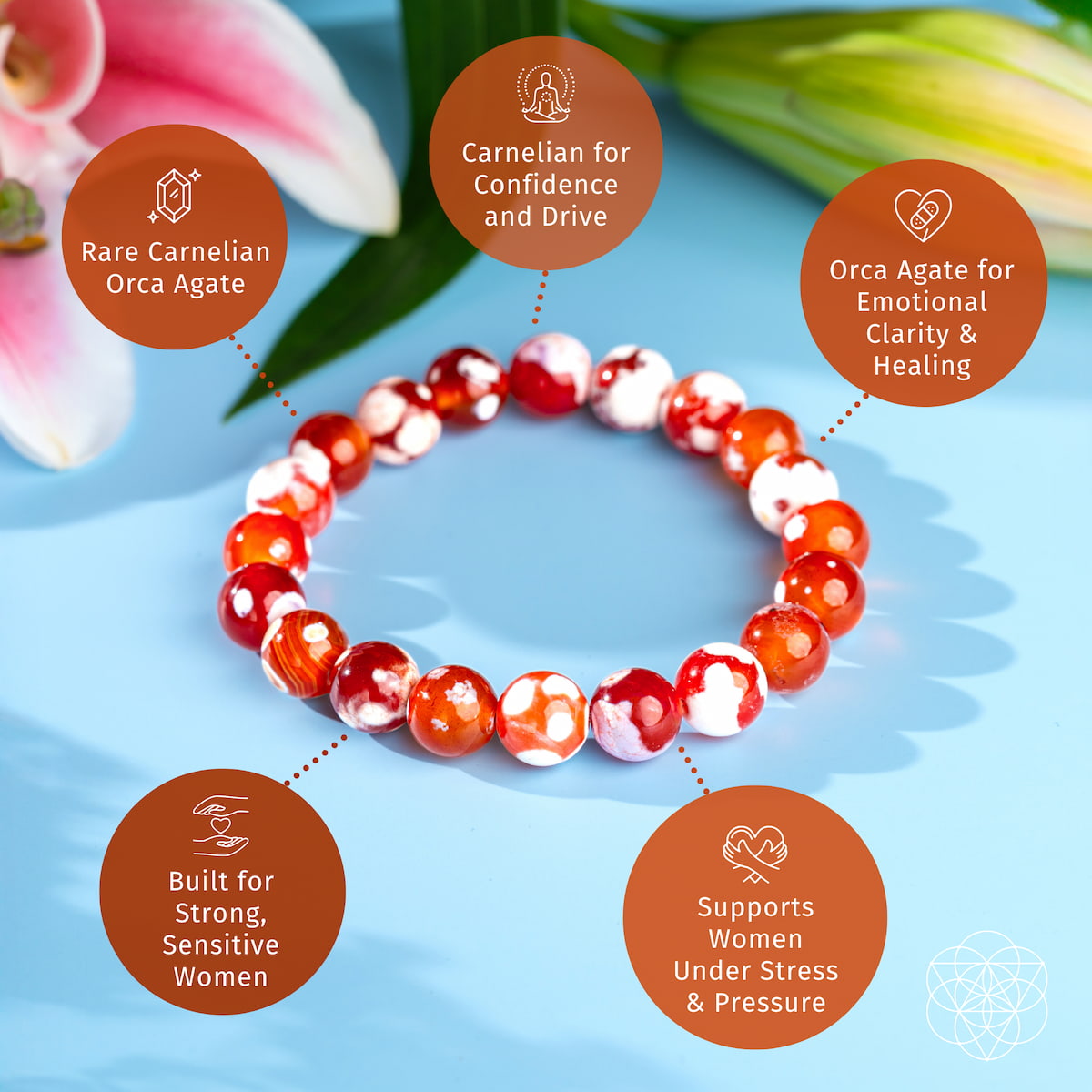 Carnelian & Orca Agate Crystal Bracelet – Natural Stone